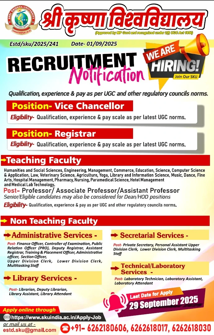 Recruitment Notification 2025 Advertisement